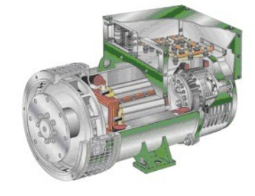 邓州发电机内部结构图